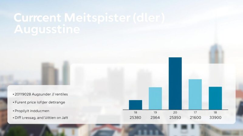 Mietspiegel Augsburg: Aktuelle Daten und Erläuterungen